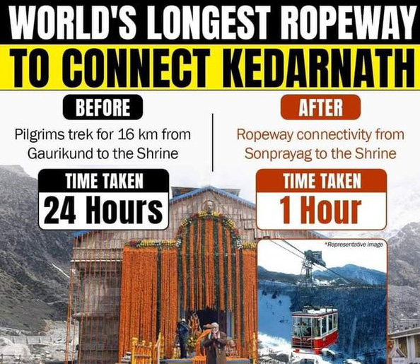 Kedarnath Ropeway Project