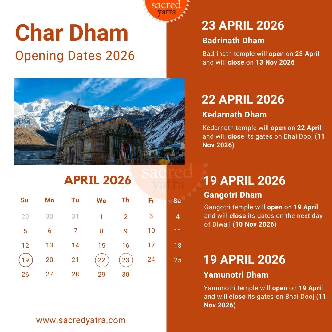 Chardham Opening Dates