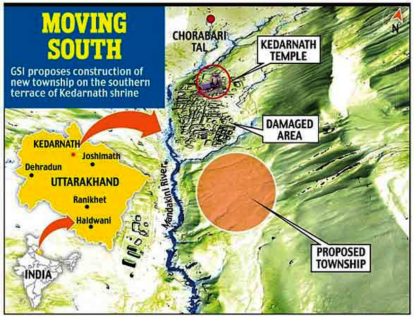 The New Location of Kedarnath Township by GSI