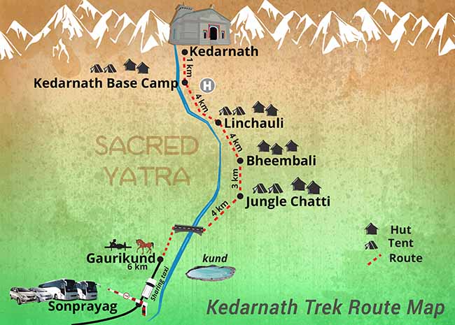 Kedarnath-Trek-Route-Map-1 Kedarnath-Trek-Route-Map-1