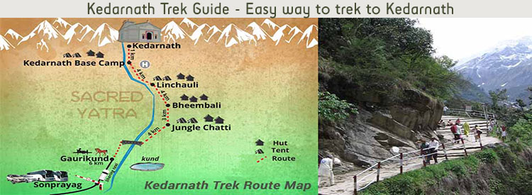 Kedarnath Trek Guide - Easy way to trek to Kedarnath
