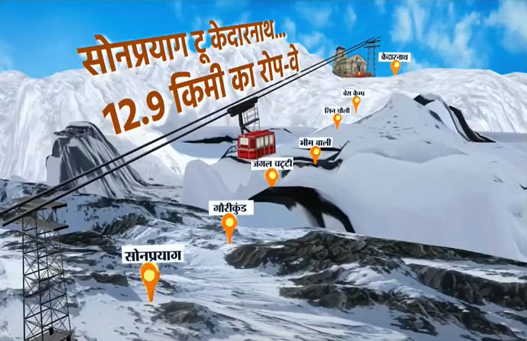 Kedarnath Ropeway Project